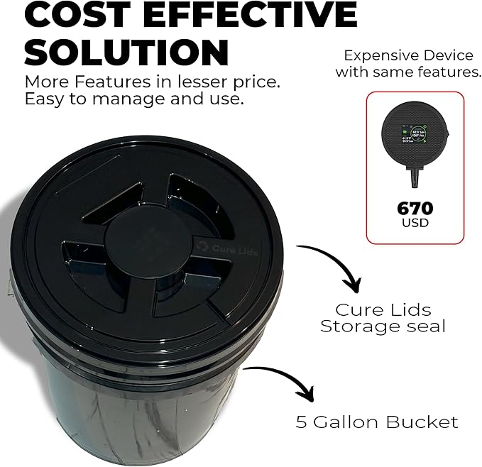 Controller Brain - Exchanges Fresh Air Automatically for Harvesting &amp Compatible with Gamma Seal Lids Yellow Top Bins Metal Containers Smart Curing Hydroponics Herb Guarding