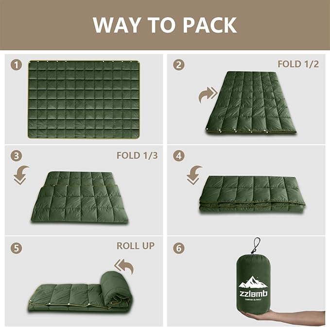 zzlamb Camping Blanket Compact Lightweight Soft Puffy Blanket Water-Repellent Packable Warm Quilt Down Alternative Picnic Hiking Backpacking Beach Travel RV Airplane Couch Car