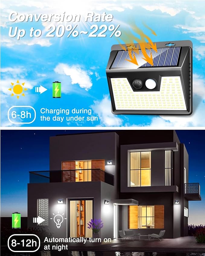 Peasur Solar Lights Outdoor [10 Pack/140LED] Solar Motion Sensor Outdoor Lights Security Light 3 Working Modes Waterproof for Outside Garden Yard Fence