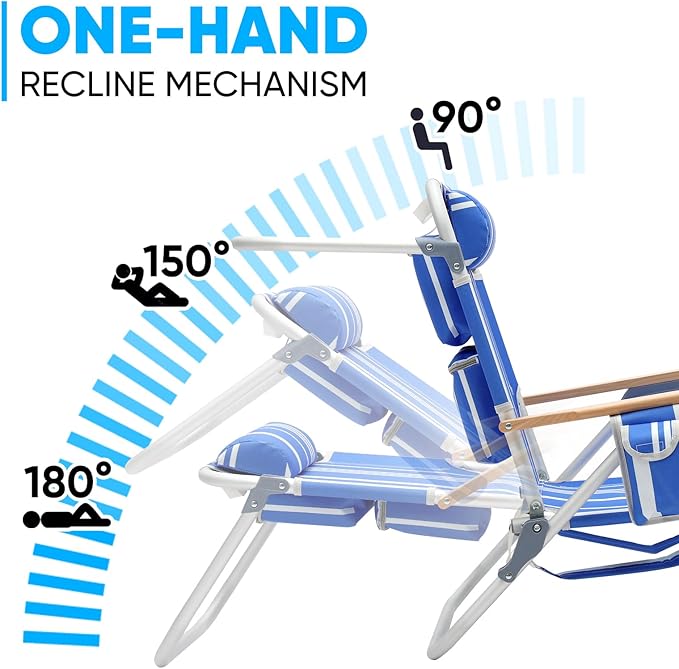 Sekey Aluminum Beach Chair for Adults with 5-Position Classic Lay Flat Lightweight Folding Backpack Beach Chair with 2 Cooler Bag Towel Bar Cup Holder &amp Phone Holder for Outdoor Camping Lawn