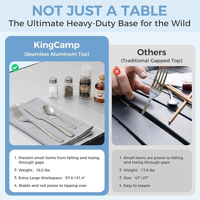 KingCamp Large Folding Camping Table Aluminum Roll Up Table Oversized Camp Table Stable Portable Outdoor Folding Table for Picnic Camping BBQ Backyard Party 57.4''×31.4'' 6-8 PersonSupport 176lbs