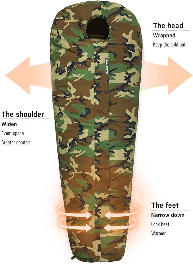 MT Military Army Force Defence 4 &amp Tropen Patrol Mummy Sleeping Bags with Bivy Cover Compression Sack Modular Sleeping System 2.0 for Cold Weather