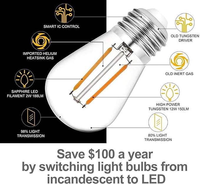 Solatec LED String Lights Shatterproof 96FT 30 Hanging Sockets Commercial Grade Waterproof 2W Outdoor String Light Decor for Patio Garden Balcony Deck S14 2W (30 Lights 96FT)