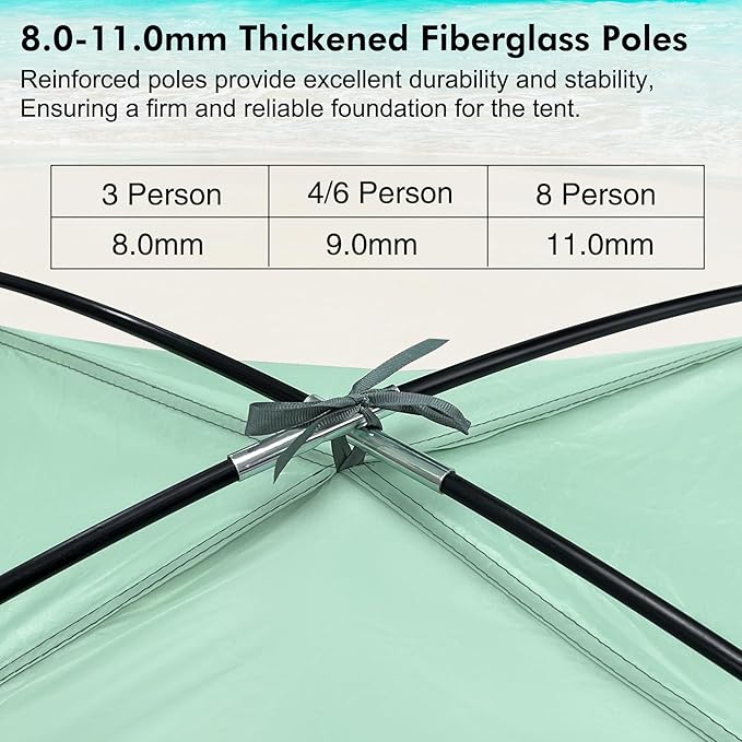 WhiteFang Beach Tent Anti-UV Portable Sun Shade Shelter for 3/4/6/8 Person Extendable Floor with 3 Ventilating Mesh Windows Plus Carrying Bag Stakes and Guy Lines