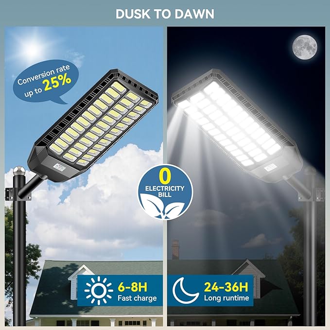 9500W Solar Street Light Outdoor Commercial Grade Solar Lights Outdoor IP67 Waterproof Parking Lot Lights Dusk to Dawn LED Security Flood Light Motion Sensor with Remote Control 2 Pack