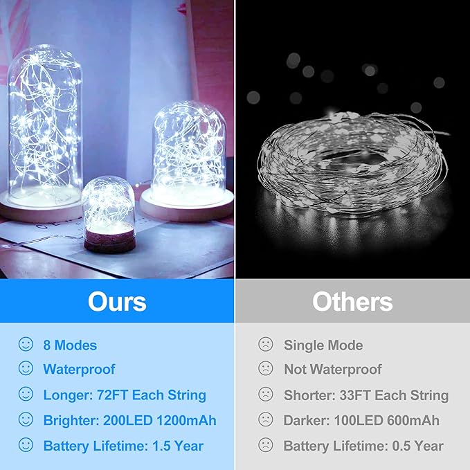 Extra-long 288FT 800 LED Solar Fairy String Lights 4-Pack 72FT 200 LED Outdoor Twinkle Lights Waterproof 8 Lighting Modes Cool White Silver Wire Lights for Deck Backyard Tree Garden Fence Pool Party
