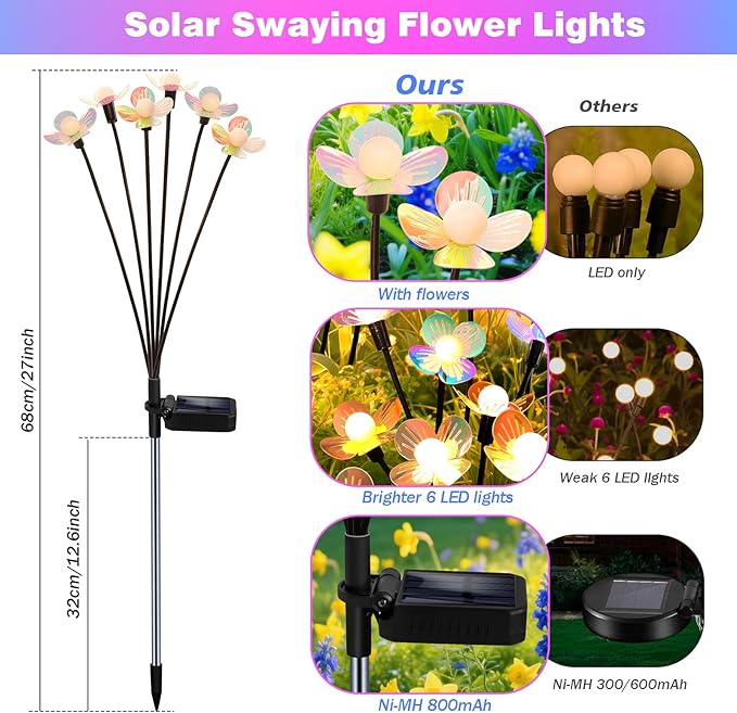 Solar Garden Lights 6 Pack 36 LED Solar Swaying Flower Light Waterproof Firefly Lights Outdoor Fairy Light for Garden Patio Yard Pathway Flower Bed Decoration