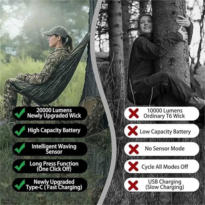 Hunting Chairs Outdoors Low Down Hunting Seat 2026 Portable and Lightweight Hammock Chair