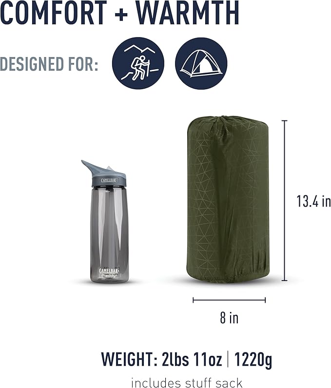 Sea to Summit Camp Plus Self-Inflating Foam Sleeping Mat for Camping Rectangular - Regular (72 x 25 x 3 inches)