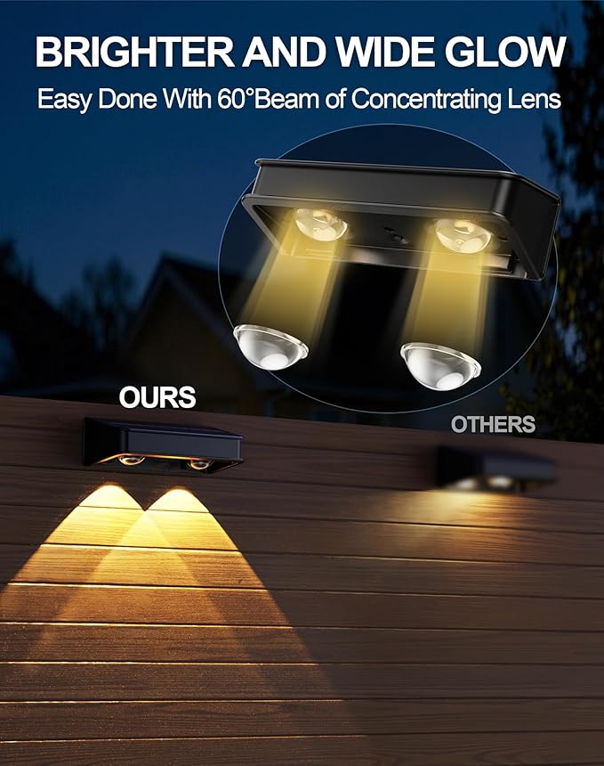 Solar Fence Lights 10 Pack 9 Color Modes Outdoor Bulb Waterproof Led IP65 Solar Outdoor Lights for Backyard/Railing/Step/Wall/Patio/Yard (Black)
