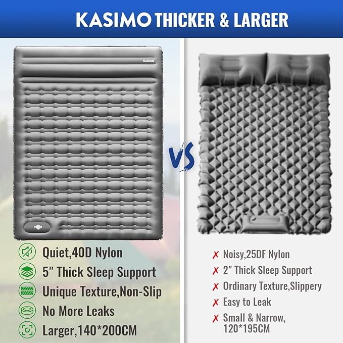 KASIMO Double Sleeping Pad for Camping5 Ultra-Thick 1.4x2M for 2 Person with Pillow Built-in Foot Pump Inflatable Sleeping Mat for Backpacking Hiking Traveling Tent Portable Camping Mat