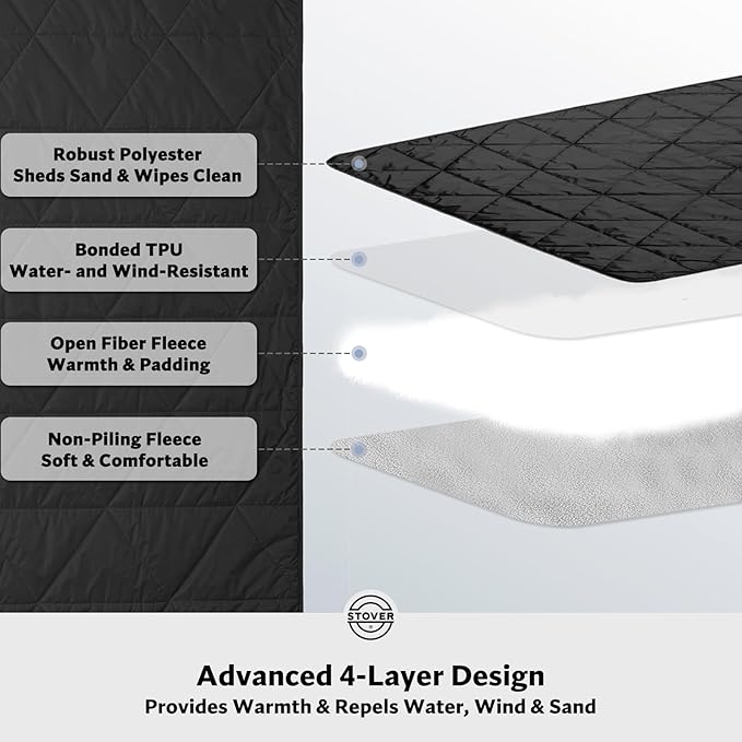 STOVER Large Waterproof Outdoor Stadium Blanket- Extra Thick Soft Fleece Camping Blanket for Travel Picnics Sports Dogs- 79x55 Warm Windproof Sand-Proof Lightweight Packable (Stadium Black)