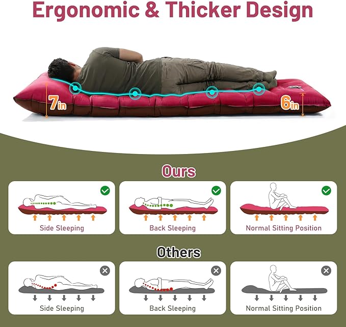 KASBAH Camping Sleeping PadExtra Wide 6 inch Thick Inflatable Sleeping Pads with Built-in Foot Pump and PillowUltralight Camping Mat Gear for Outdoor HikingCamping