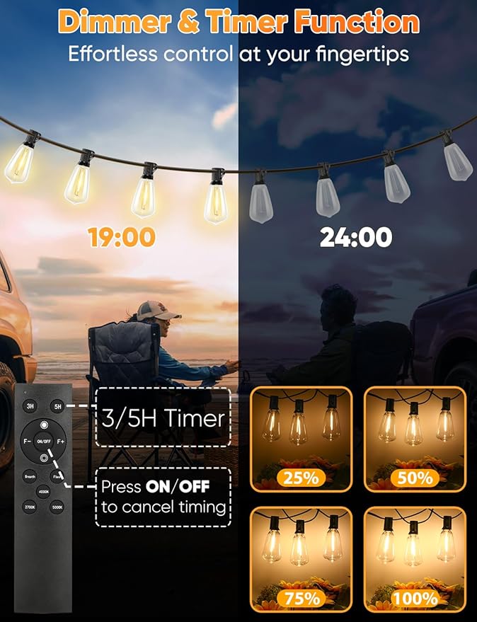 Brightever 3 Color in 1 LED Outdoor String Lights with Remote 120FT Patio Lights Outdoor Waterproof with 38 Vintage Edison Bulbs 3 Modes 2 Timer Dimmable String Light for Outside 2700K/4000K/5000K