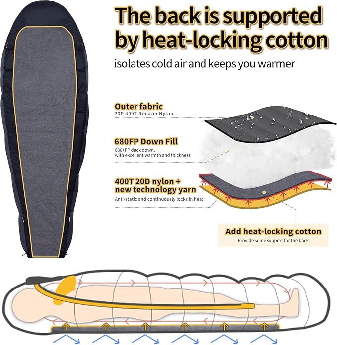 Down Sleeping Bag for Adults Cold Weather Ultralight &amp Compact 680FP Backpacking Sleeping Bag for Camping Hiking Mountaineering