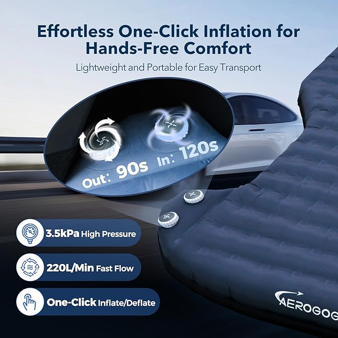 Tesla Model Y Mattress Self Inflating Camping Mattress with 5.5 Thickness One Click to Inflate/Deflate Built-in Pillow Backpack Size IP68 2 Person Tesla Model Y/Juniper Accessories 2025-2021