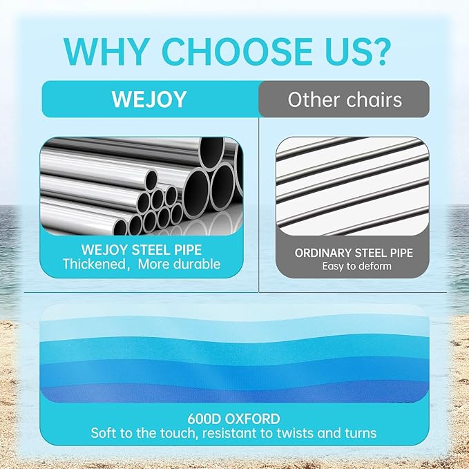 #WEJOY Folding Beach Chair for Adults Lightweight Beach Chair with Shoulder Straps High Back Camping Chairs with Hard Armrest Supports 300lbs for Outdoor Lawn Concert