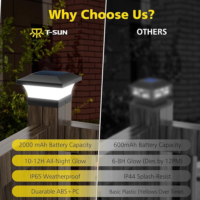 T-SUN Solar Post Lights Outdoor Waterproof Solar Post Cap Lights for 4X4 5X5 6X6 Wooden Posts6000K White LED Lighting Deck Patio Garden Decor or Fence(6 Pack)
