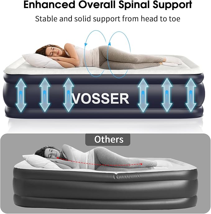 Air Mattress Full with Built in Pump18''Inflatable Mattress of Upgraded Vertical BeamsSelf Inflatable/Deflation Blow Up Mattress in 3 MinsFlocked Top Airbed with Carry Bag for Home Camping