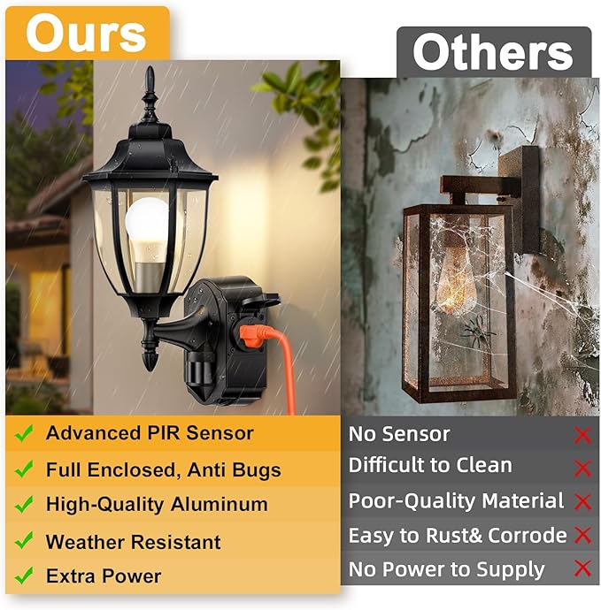 2 Pack Porch Lights with Outlet Motion Sensor Outdoor Lights Updated Dusk to Dawn Exterior Lighting Fixtures Waterproof Anti-Rust Aluminum Outside Light for House Entryway Garage Black