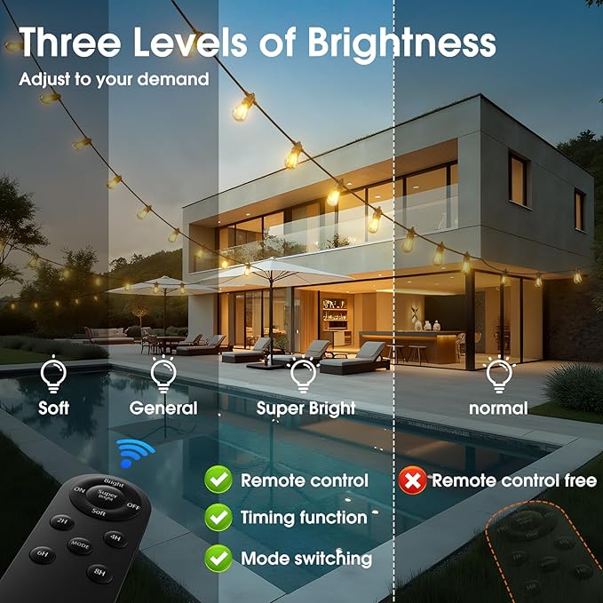KYY 54(48+6) FT Solar String Lights Outdoor with USB Port Remote Waterproof and Shatterproof Patio with Solar Powered Panel LED Vintage Edison Bulbs Heavy-Duty and UL Listed Market Lights