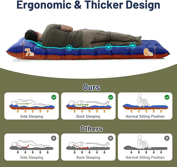 KASBAH Camping Sleeping PadExtra Wide 6 inch Thick Inflatable Sleeping Pads with Built-in Foot Pump and PillowUltralight Camping Mat Gear for Outdoor HikingCamping