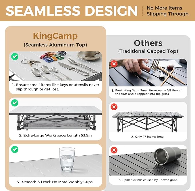 KingCamp Folding Camping Table Aluminum Roll-Up Camp Table Large Foldable Table for 4-6 Person Outdoor Portable Tables with Carry Bag 180 LBS Heavy Duty Load (Silver+Mesh：53.5 × 27.5)