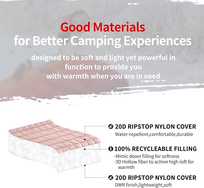 zzlamb Camping Blanket for Cold WeatherOutdoor Puffy Blanket Portable Down AlternativeWindproof Warm Cloak with SnapsCozy Quilt Backpacking Picnic RV Travel Plane Car Hammock Beach Climbing
