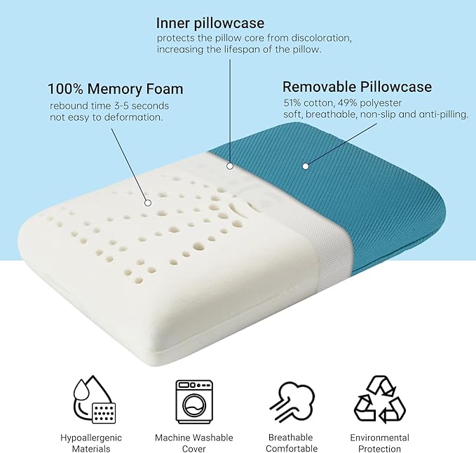 Memory Foam Travel Pillow Camping Pillow for Sleeping with Portable Bag Easy to Carry Small Foam Pillows Double-Layered Pillow Cover (Peacock Blue)