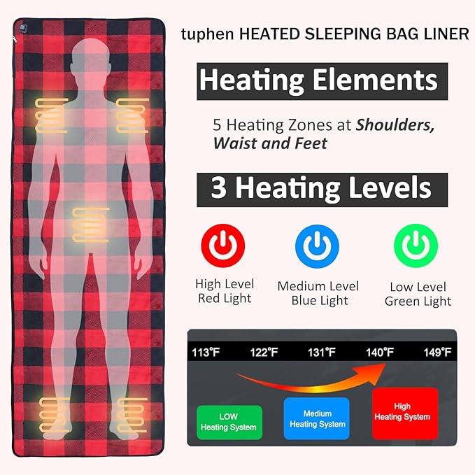 tuphen Heated Sleeping Bag Pad - 3 Adjustable Temperature Levels with 5 Heating Zones Multi USB Power Supported Electric Sleeping Bag Liner Heater for Cold Weather Camping Backpacking or Hiking