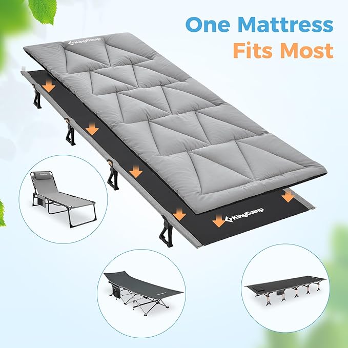 KingCamp Cot Mattress Pad Portable Lightweight Cot Mattress Non-Slip Camping Mat Soft Comfortable Non-Slip Cot Pad for Camp RV Bunk