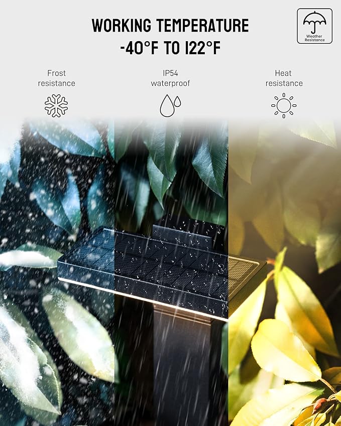Yoolax Solar Pathway Lights Outdoor Motion Sensor Landscape Lights 2 Pack Aluminum Dual-use Path Lights for Garden Patio Yard DrivewayDeck (Square)