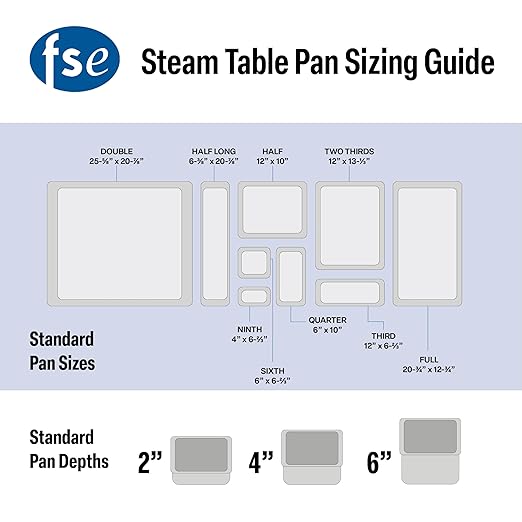 FSE Steam Table Pan Set 1/6 Size 4 Deep Anti-Jam 24 Gauge 18/8 Stainless Steel NSF Dishwasher Safe (Set of 12)
