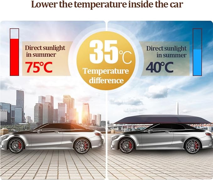 Semi Automatic Car Tent Umbrella Universal Cars Awning Movable Carport Folding Retractable Car Roof Cover for Outdoor Camping(Camouflage)