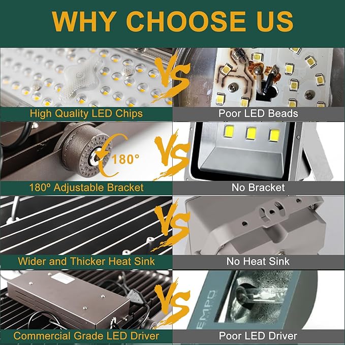 LED Stadium Lights Outdoor 400W LED Flood Lighting 60000LM AC100-277V IP65 Waterproof 5000K Daylight Commercial Arena Lighting for Sports Fields and Court -4Pack