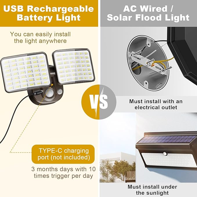 Rechargeable Battery-Powered Motion Light (1-3 Months Endurance) 2500LM Standard &amp 4000LM High-Brightness Dual Modes USB Charging Outdoor LED Flood Light for GarageYardPatioGarden (Brown) 2 P