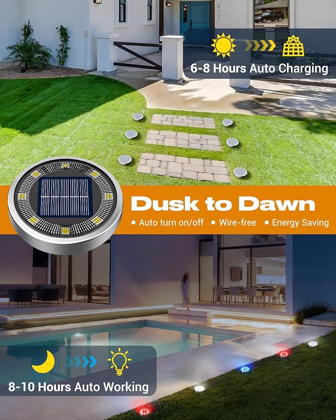 btfarm 24 Pack Solar Lights Outdoor 8 LED Solar Ground Lights IP65 Waterproof Flat Solar Disc Light Pathway Lights for Garden Lawn Yard Christmas Decorations Red+Blue+Cool White
