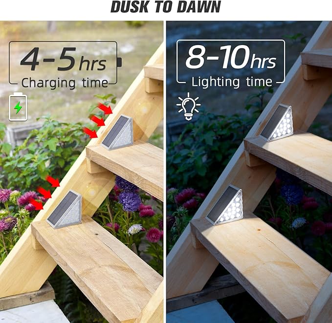 NIORSUN Solar Step Lights16 Pack Cool White Solar Stair Lights Outdoor Waterproof IP67 Auto On OffSolar Lights for StepsStairPatioYardPorchFront DoorSidewalkDeck Decor