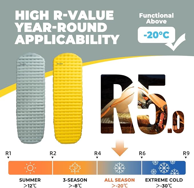 Insulated Inflatable Sleeping Pad 17oz 5.1R-Value Ultralight Sleeping Pad Lightweight Sleeping Mat for Camping Hiking Backpacking Camp Mattress Pad
