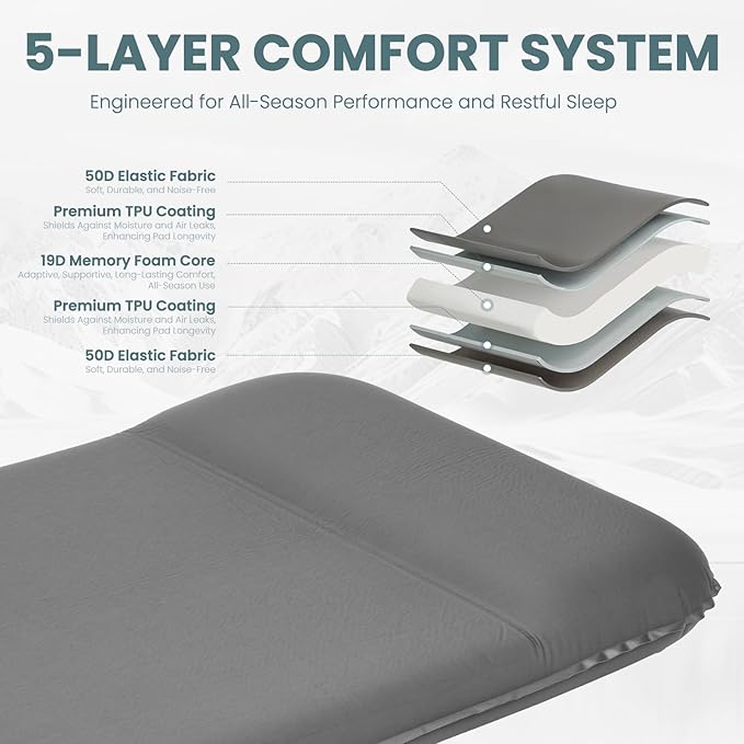 Camping Sleeping Pad with Electric Pump 3.15 Thick Self Inflating Memory Foam Camping Mattress Pad with Pillow 4-Season Portable Camp Sleeping Mat for TravelCarTentHome-Grey