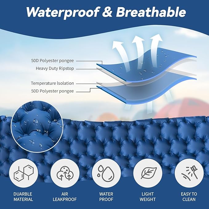 HiiPeak Sleeping Pad for Camping- Ultralight Inflatable Sleeping Mat with Built-in Foot Pump Upgraded Durable Compact Camping Air Mattress for Tent Backpacking Hiking (New Blue Double)