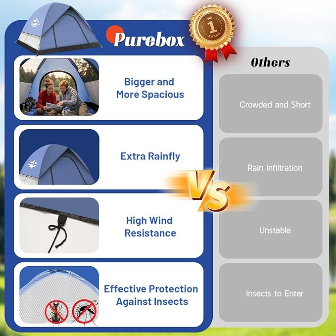 Tents for Camping 2-3 Person Tent – Camping Tent with Rainfly Waterproof 2500MM Easy Setup in 5 Mins Ourtdoor Dome Tents Lightweight Backpacking Tent for Couples Small Families Festivals Backyard