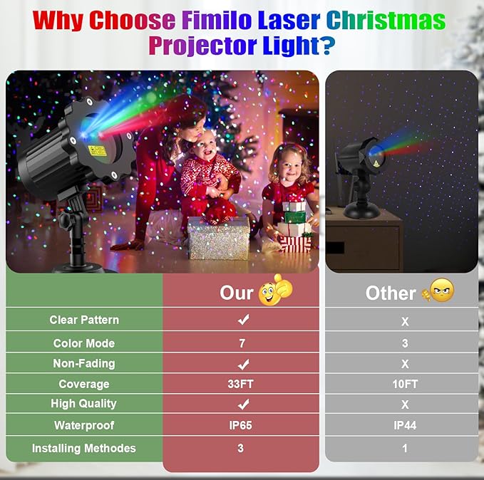 Fimilo Firefly Laser Light Projector RGB Christmas Laser Landscape Lights Outdoor Waterproof Firefly Light Projector with Remote12 Moving Effect Timer 2 Installation for Wedding Party Holiday
