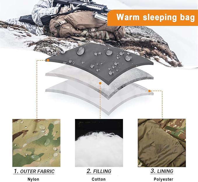 MT Military Army Force Defence 4 &amp Tropen Patrol Mummy Sleeping Bags with Bivy Cover Compression Sack Modular Sleeping System 2.0 for Cold Weather