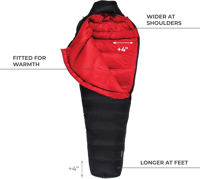 TETON Sports ALTOS 20 Degree and 0 Degree Sleeping Bag for Adults Lightweight Warm Mummy Sleeping Bag for Camping Hiking Backpacking