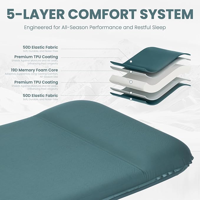 Double Camping Sleeping Pad with Electric Pump 3.15 Thick 2 Person Self Inflating Memory Foam Mattress Pad with Pillow Portable Sleeping Mat for Travel Car Tent- Dark Green Full Size