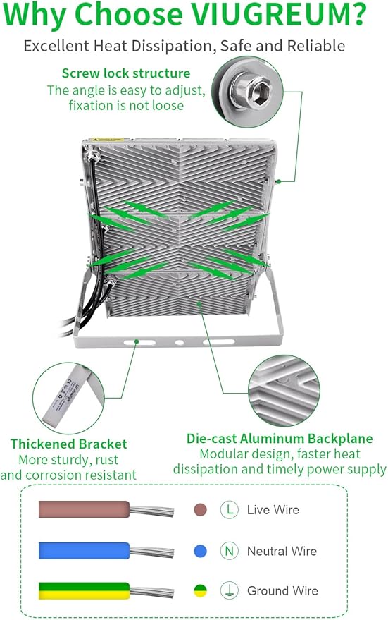 Viugreum 300W LED Flood Light 24000LM Super Bright Outdoor Work Stadium Lights 6000K Daylight White 1500W Halogen Equivalent IP66 Waterproof Security Floodlight for Garage Garden Lawn Yard