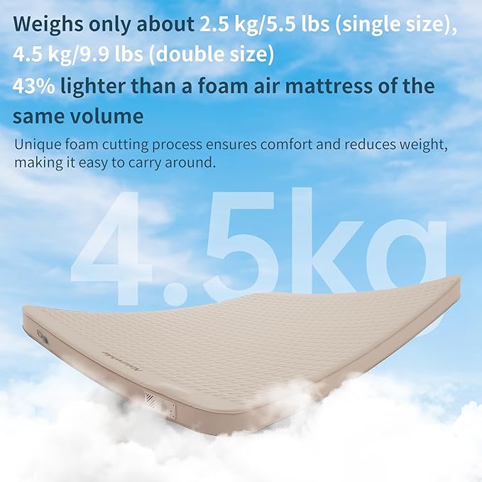 Naturehike 4.7’’ Thick Self Inflating TPU Sleeping Pad with Built in Electric Pump Double Foam Camping Mattress 2 Person Camping Sleeping Pad for Tent Car Truck