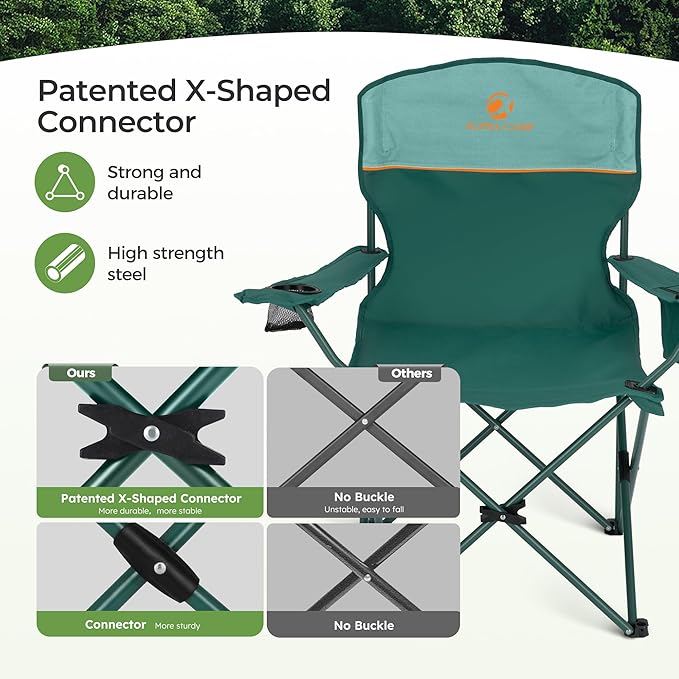 LET'S CAMP Camping Chair 2 Pack Folding Chair with 3-Can Cooler Bag Portable Lawn Chair with Cup HolderStorage Pocket Supports 225LBS Collapsible Chair for Camp Beach Picnic (Green)