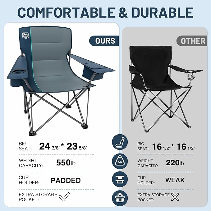 Timber Ridge 550 LBS Oversized Folding Camping Chair for Adults Heavy Duty Outdoor Chair with Cup Holder Side Pocket for Camp Lawn Picnic Navy-Upgrade